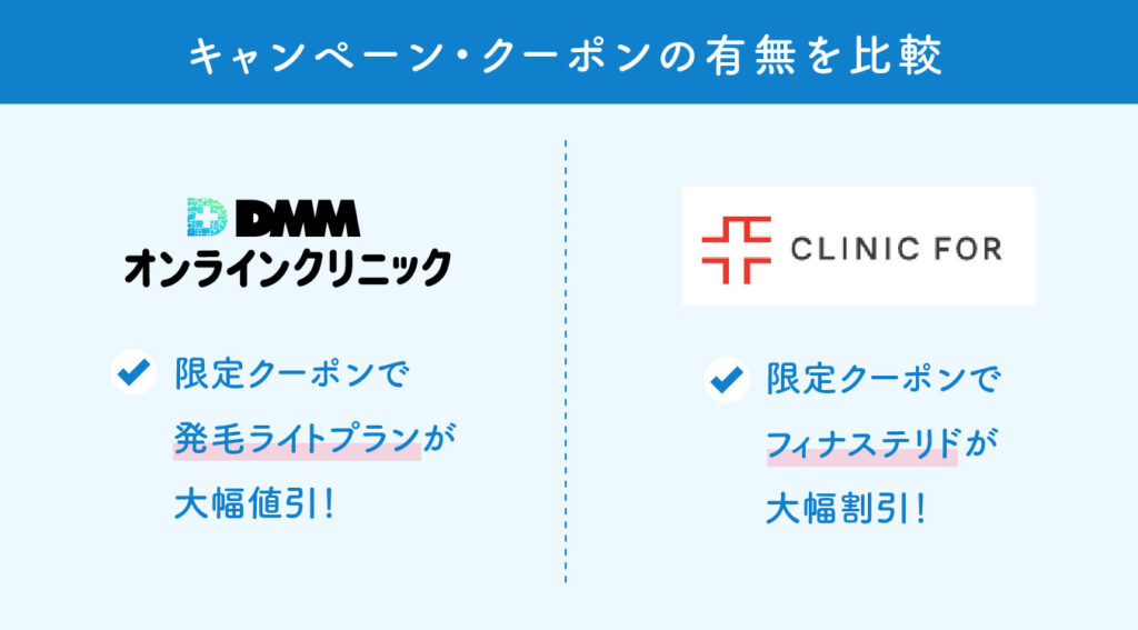 DMMオンラインクリニックとクリニックフォアの比較(キャンペーン・クーポンの有無)