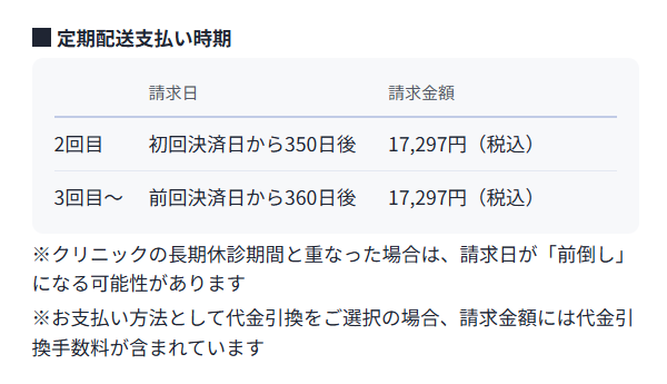 レバクリ（定期配送2年目以降も値段変わらず）