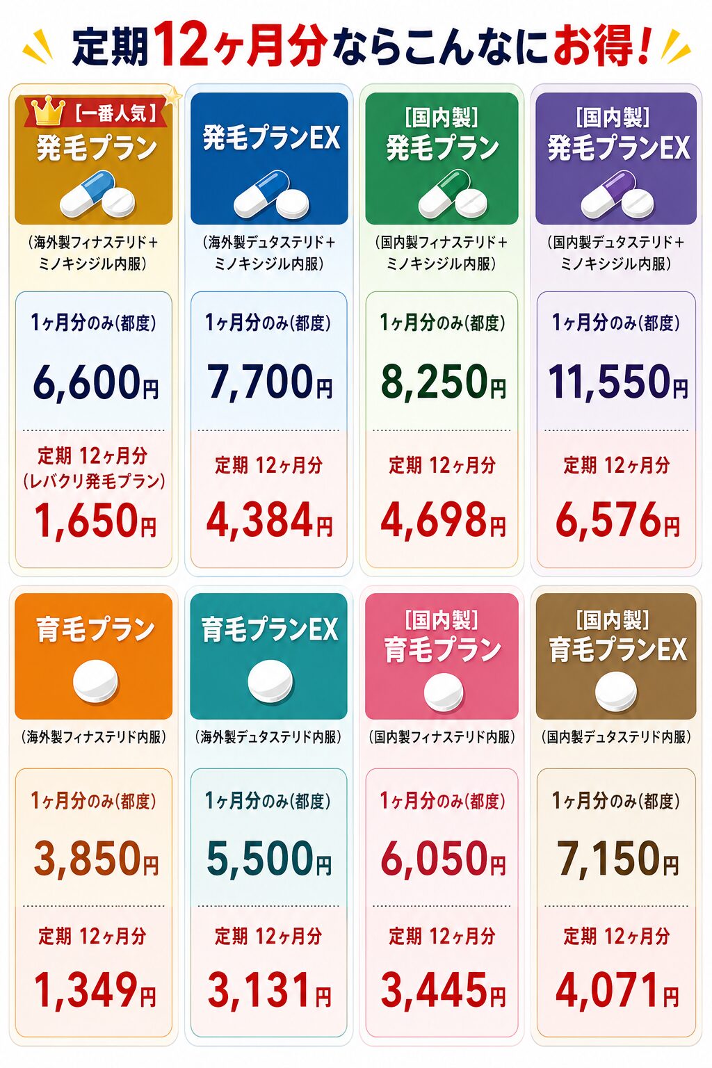 レバクリの各種プラン一覧