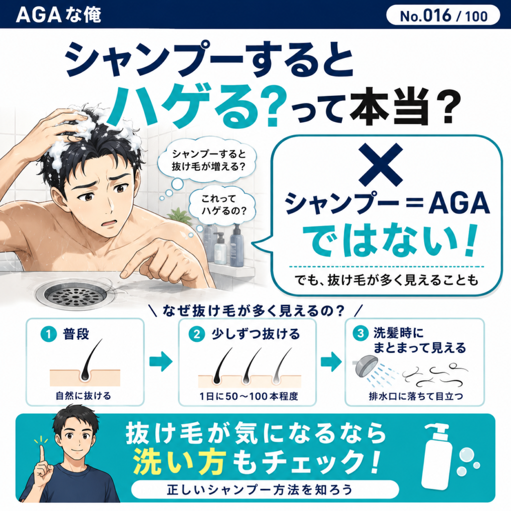 シャンプーするとハゲる？