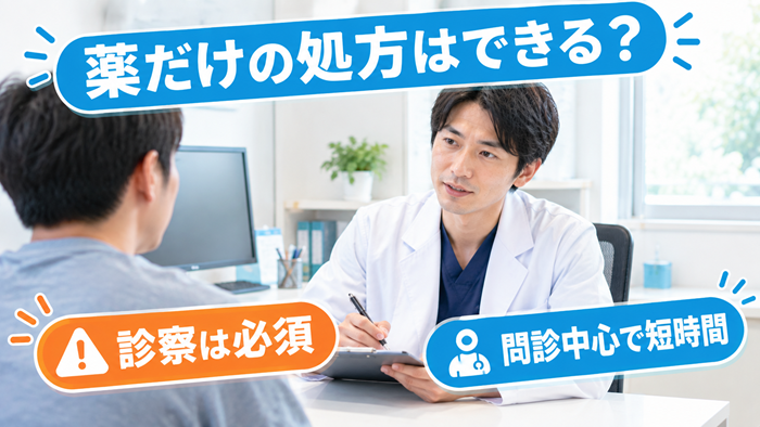イースト駅前クリニックAGA治療薬だけはOK?