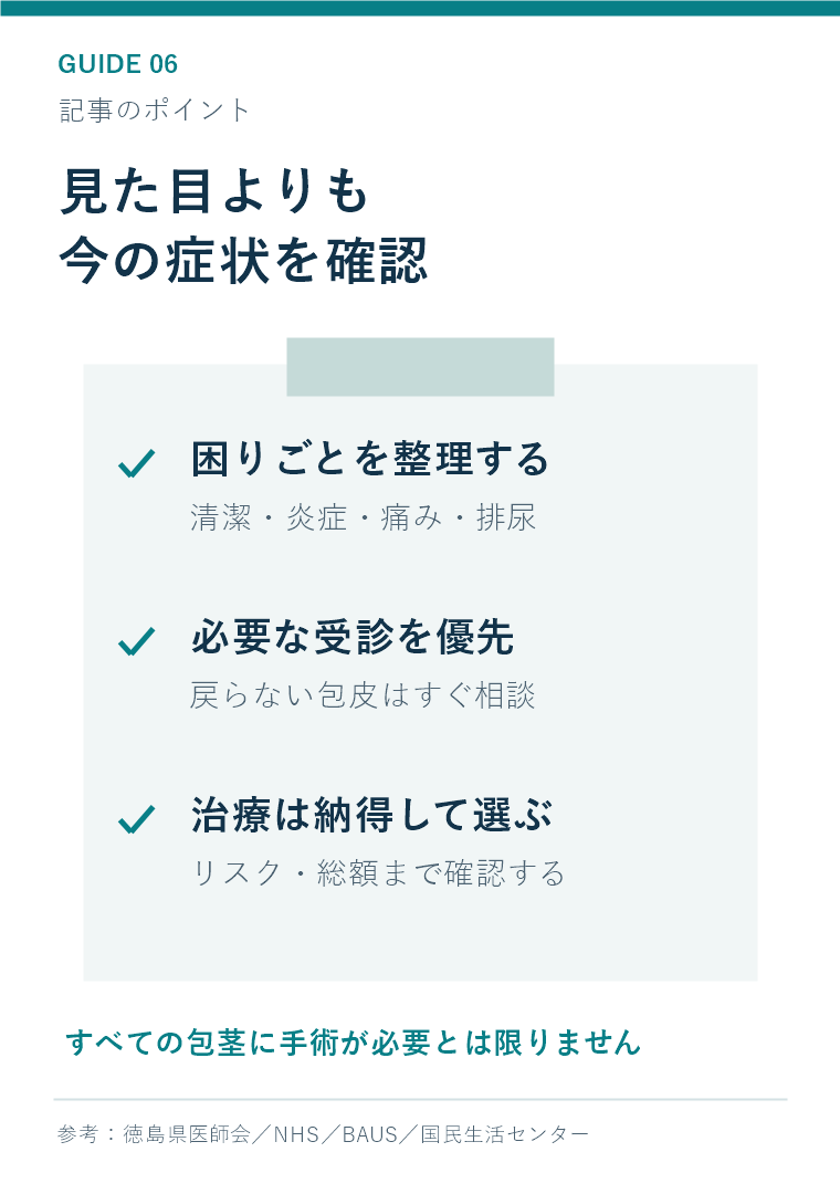 包茎のデメリットを症状・受診・ケアと治療の三つの視点で整理